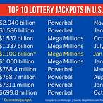 how long does lottery take to pay out online